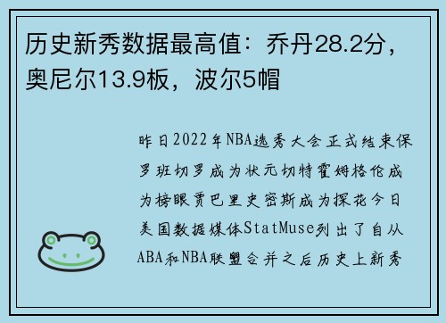 历史新秀数据最高值：乔丹28.2分，奥尼尔13.9板，波尔5帽